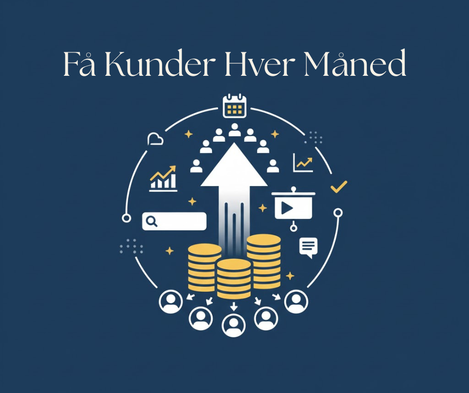 Få kunder hver måned med Google annoncering og leadgenerering - OptiCore Marketing
